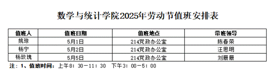 手机屏幕截图 AI 生成的内容可能不正确。